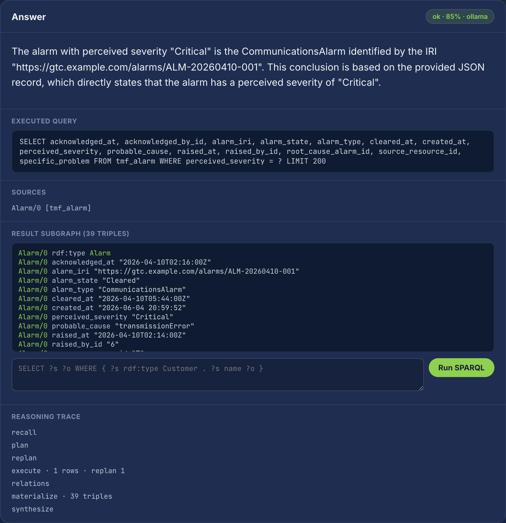 Ask console — cited, reasoned answer with trace