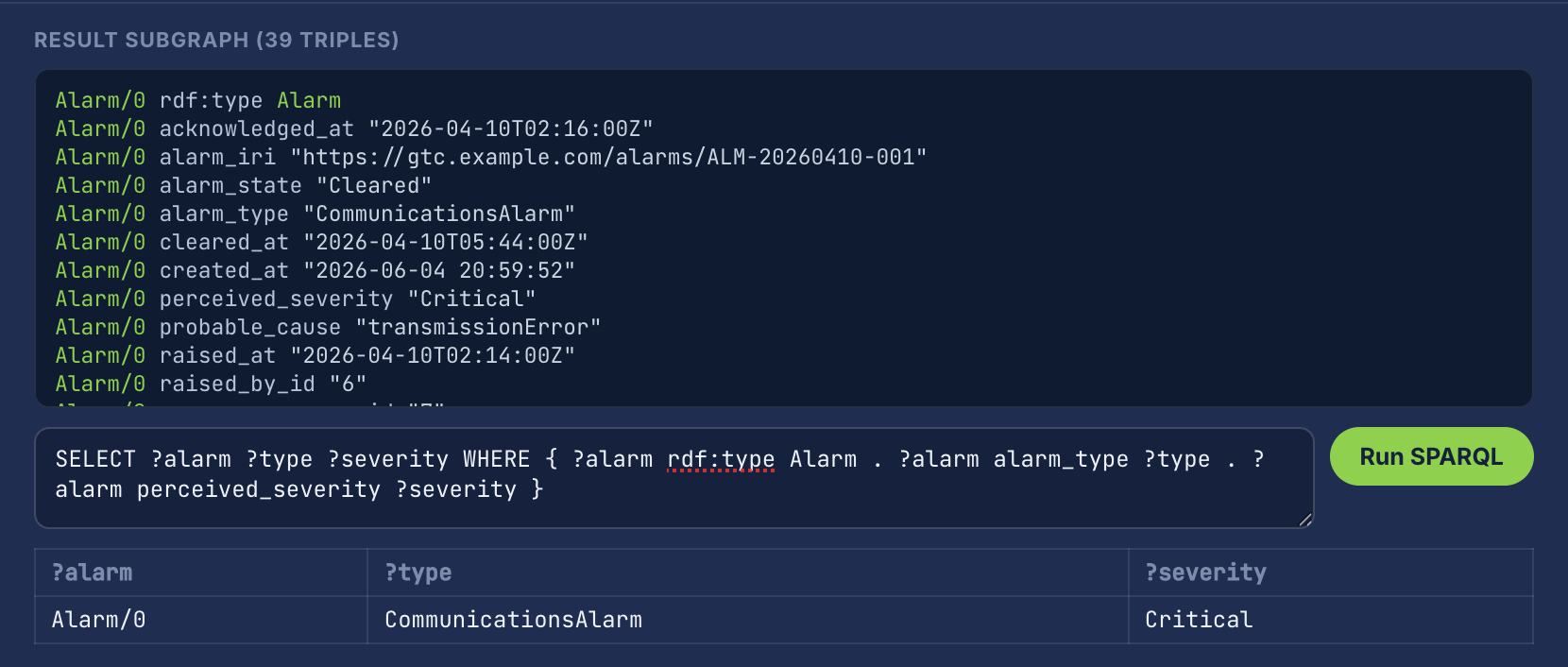 Ask console — live SPARQL over the result subgraph