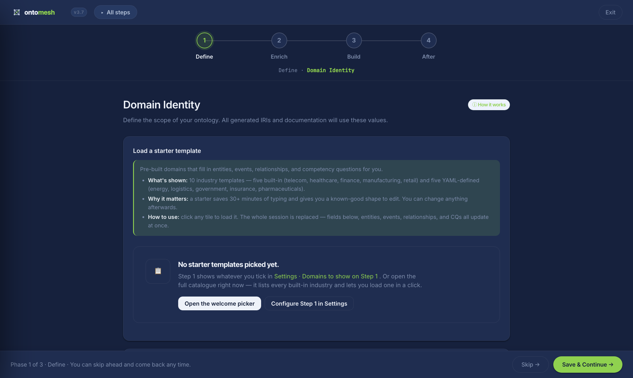 The Ontoforge wizard — a guided, four-phase modeling workspace